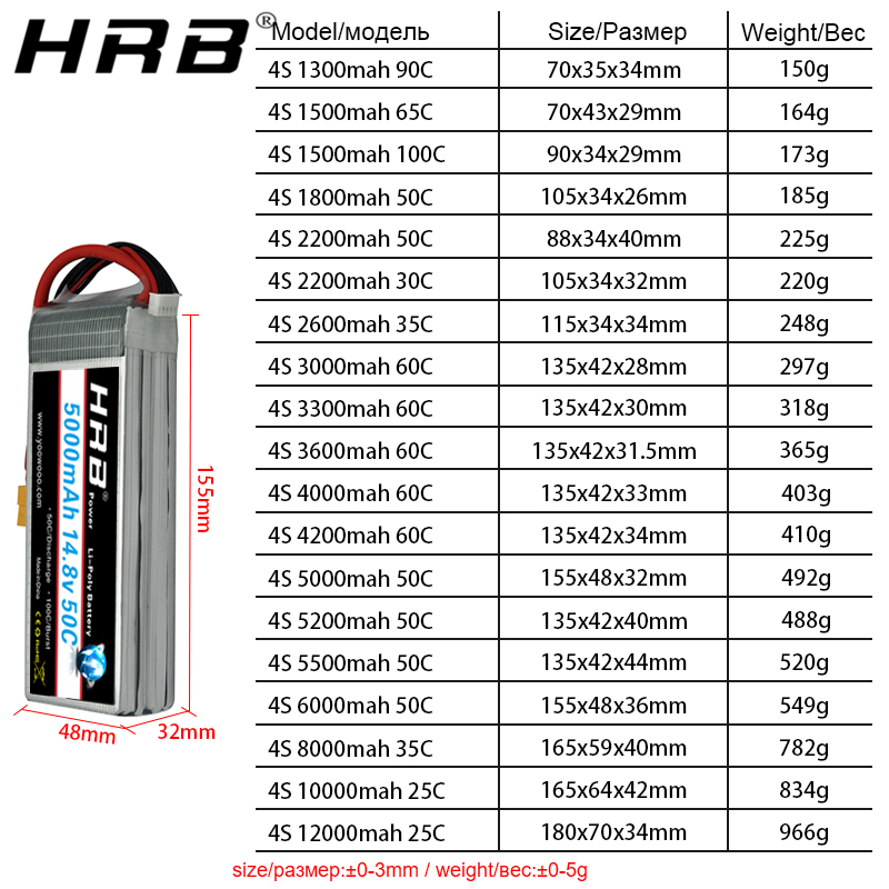 Batteria al litio HRB 4S 14.8V - 4S Lipo Battery 14.8V 6000Mah recensione e prezzo